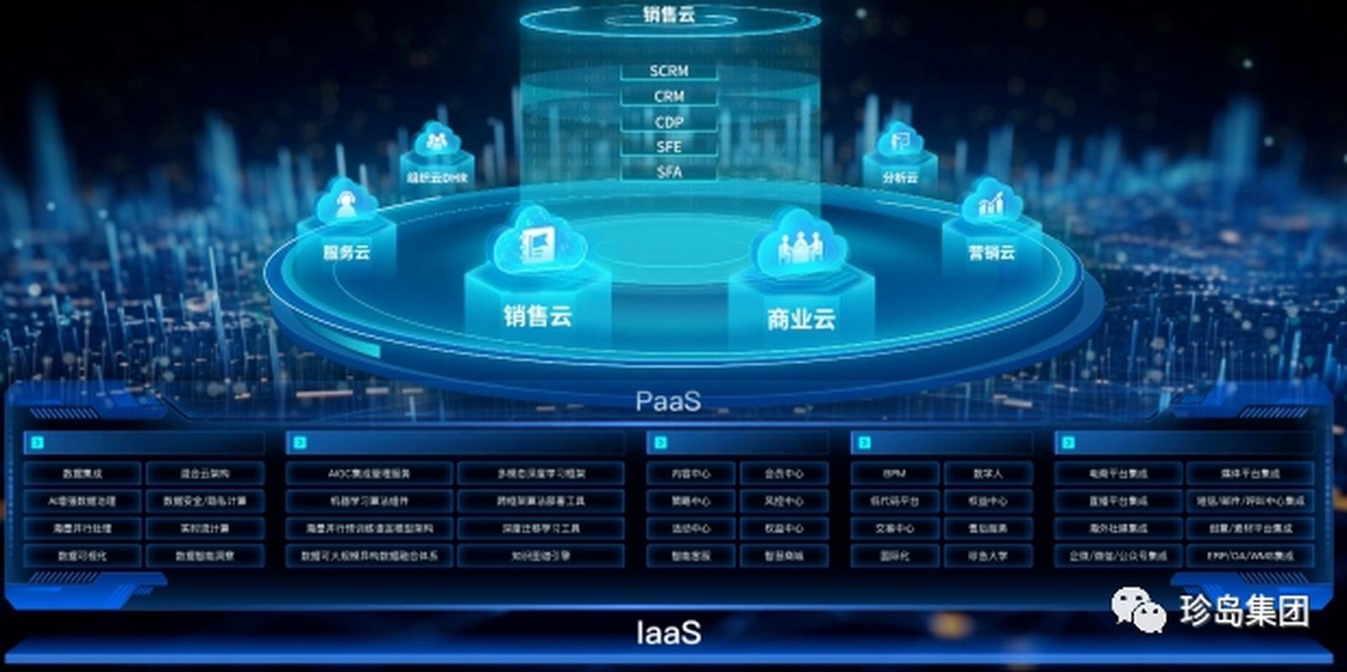 华宇信息技术