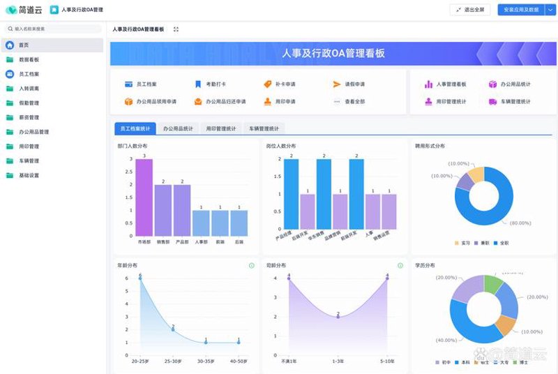 OA办公系统开发：打造高效工作流程的新利器